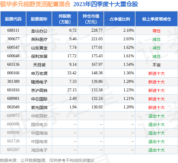 2025年2月26日 第25页