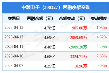 2025新澳正版资料035期 06-07-34-42-47-48M：12,探索2025新澳正版资料第035期，深度解析数字组合之谜