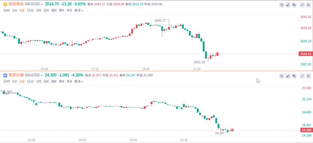 2025澳门特马今晚开奖一 105期 03-12-38-40-42-47K：38,澳门特马彩票的历史与魅力——以第105期开奖为例