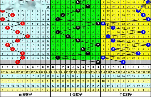 管家婆一肖一码100030期 07-16-20-33-39-46F：48,管家婆一肖一码的秘密，解读第100030期的数字奥秘与预测逻辑