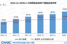 2025新澳门正版免费063期 06-28-31-40-45-46H：06,探索澳门未来，2025新澳门正版免费之探索与展望（第063期）