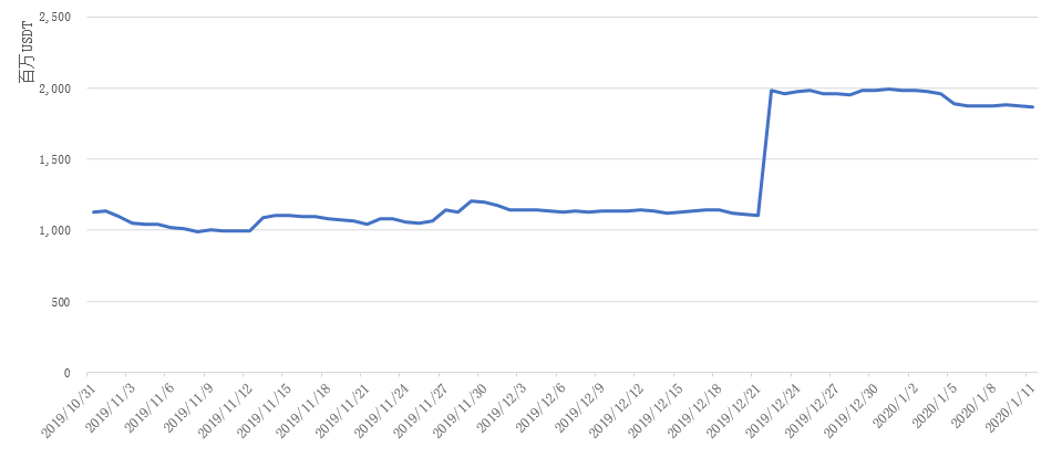 4949最快开奖资料4949093期 03-07-13-22-24-38C：25,揭秘4949最快开奖资料——聚焦第4949093期开奖内幕与策略解析