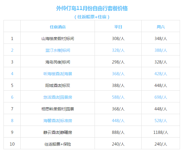 新澳天天开奖资料大全旅游团129期 02-07-15-19-25-46M：28,新澳天天开奖资料大全旅游团129期，探索未知之旅与幸运数字的交汇