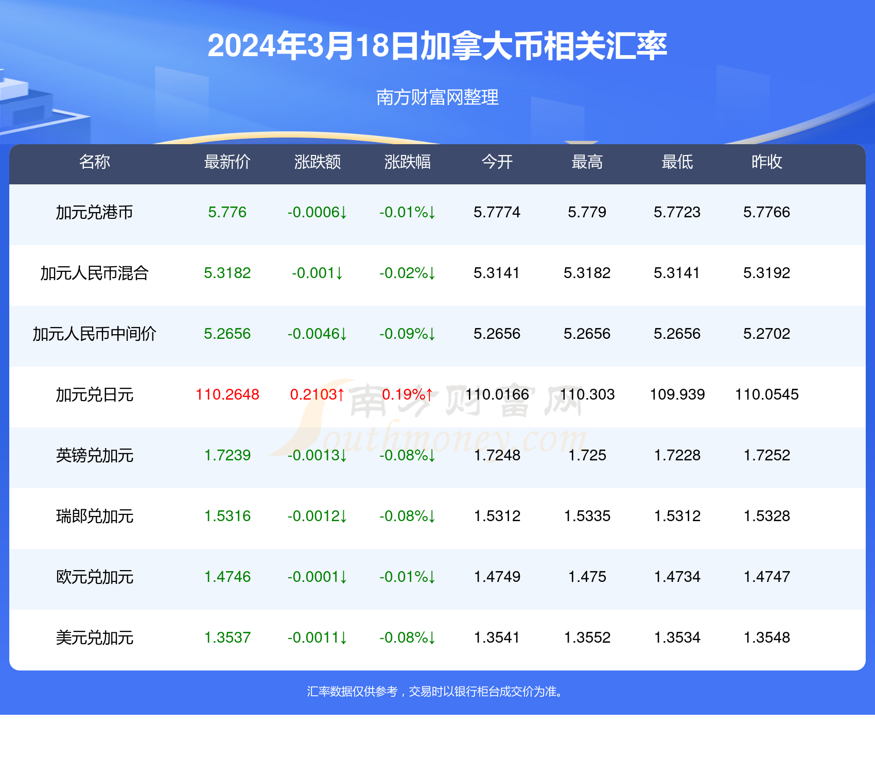 新澳门资料精准网站075期 13-45-05-18-26-34T：16,探索新澳门，精准资料的深度解读与解析（第075期）