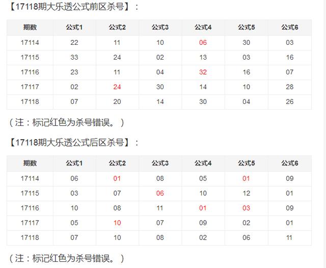 2025年正版资料大全免费看136期 17-19-23-24-27-45F：40,探索未来，免费获取正版资料的蓝图——以2025年正版资料大全为例