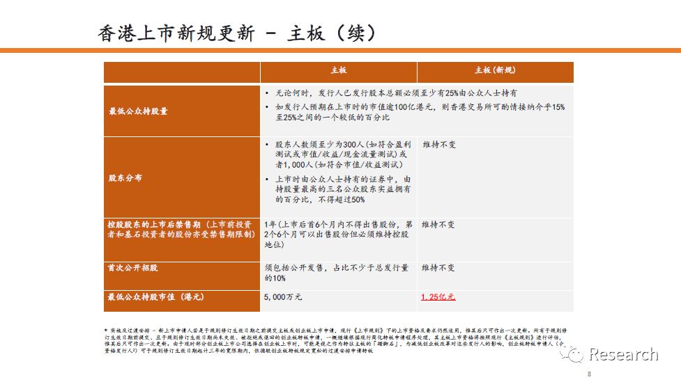 2025年香港内部资料最准034期 01-03-13-42-44-45P：25,探索香港内部资料，聚焦2025年最准确第034期数据解读与深度分析