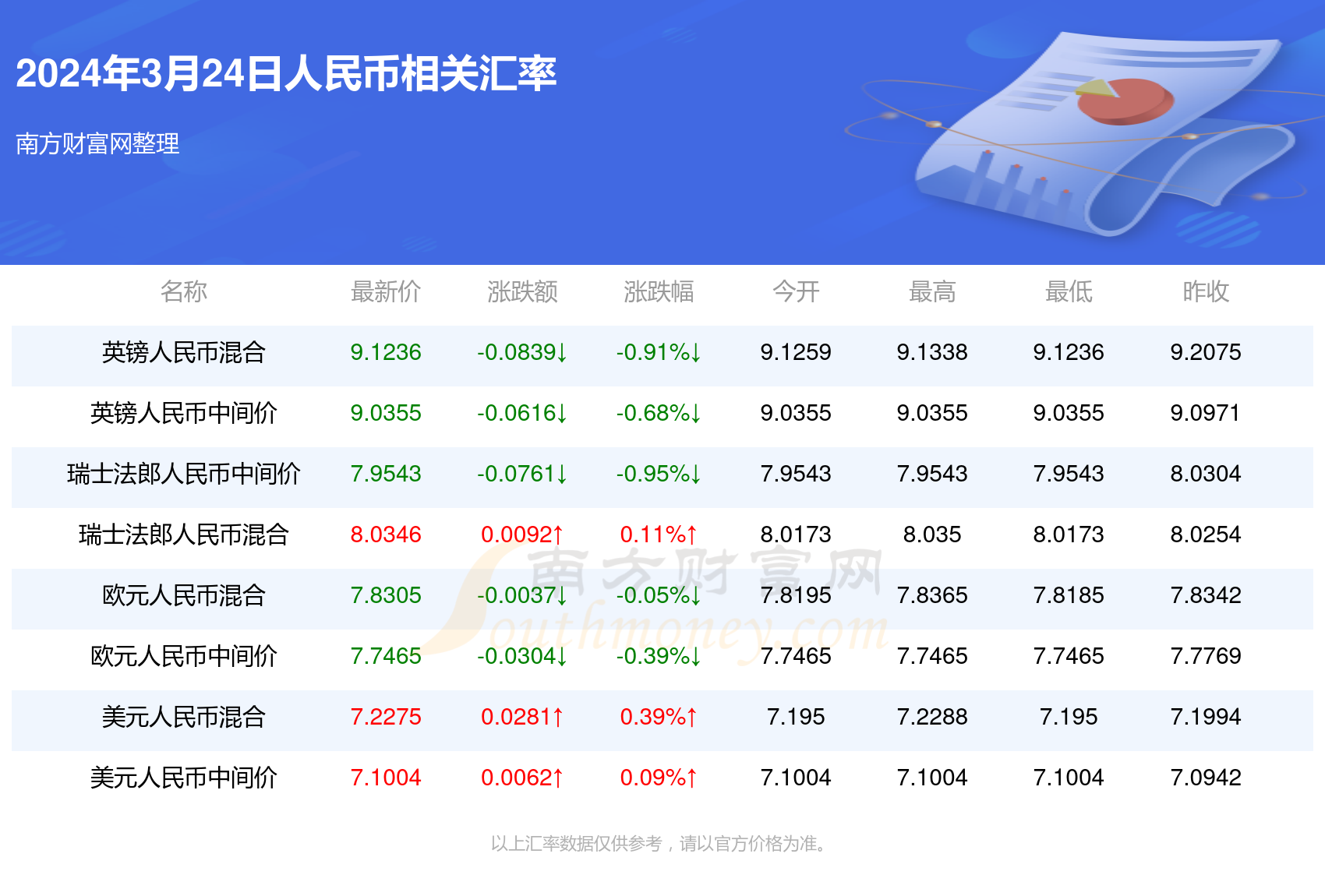 2025年新澳门天天开奖结果049期 02-04-09-25-28-45R：48,探索未来彩票奥秘，解析澳门天天开奖结果第049期（关键词，澳门彩票，开奖结果，预测分析）