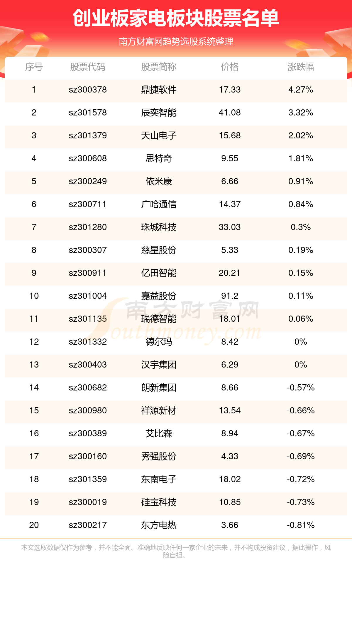 2024年新澳门今晚开什么023期 04-06-09-20-32-35E：16,探索未来彩票奥秘，以新澳门今晚开奖为例