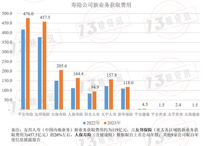 2025新澳门天天彩期期精准135期 09-11-17-28-35-48S：30,探索新澳门天天彩期期精准，第135期的奥秘与未来展望（关键词，澳门彩票、精准预测、数据分析）