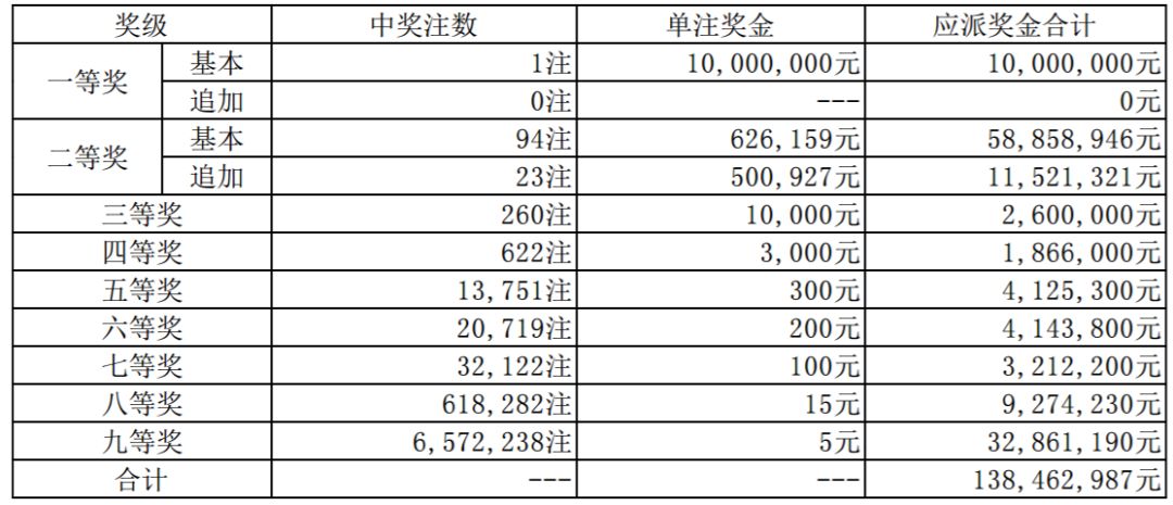 2025年新溪门天天开彩005期 21-32-14-08-37-48T：03,新溪门天天开彩，探索数字世界的奥秘与期待——以XXXX年第XX期为例