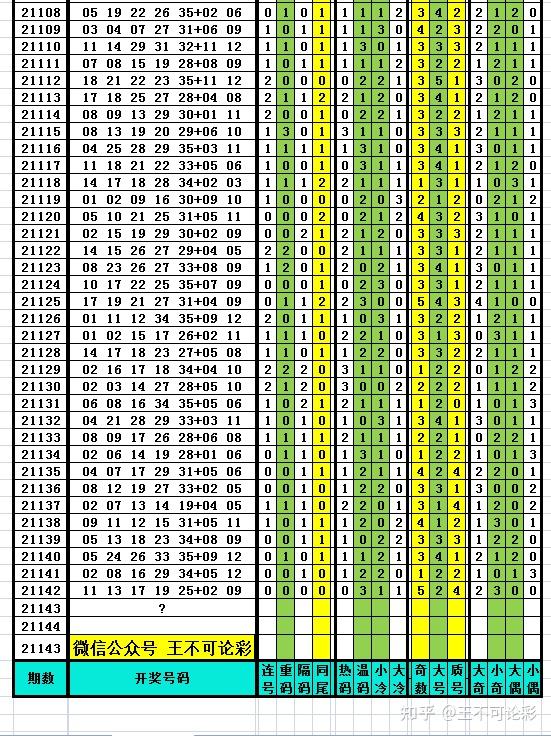 新奥历史开奖最新结果089期 02-08-15-33-36-44L：47,新奥历史开奖最新结果分析——第089期开奖报告及趋势预测