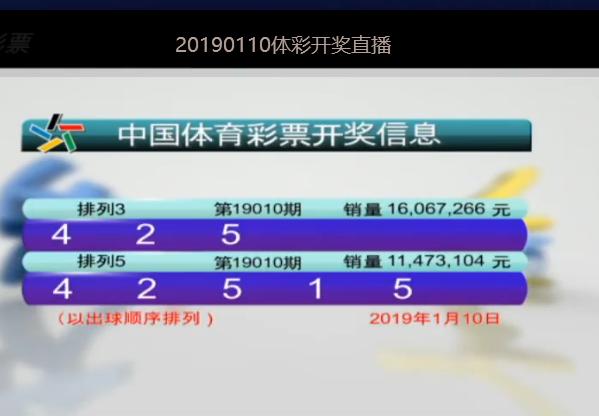 2025今晚新澳开奖号码077期 33-06-28-32-23-10T：31,探索未来幸运之门，新澳开奖号码第077期预测与解析（关键词，今晚、2025、新澳开奖号码、第077期、幸运数字）