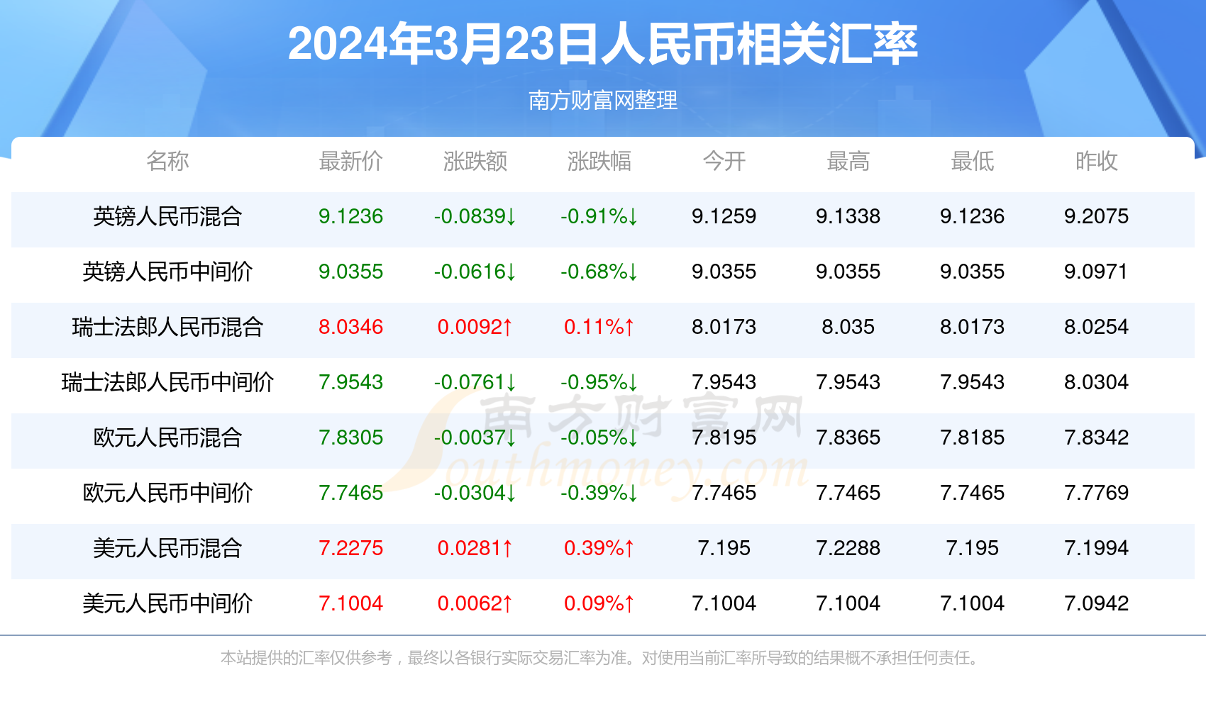 2024年新澳门今晚开什么023期 04-06-09-20-32-35E：16,探索未来彩票奥秘，以新澳门今晚开奖为例