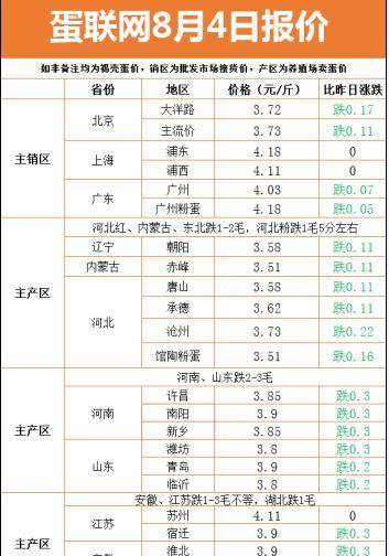 2024新澳资料大全免费137期 04-05-27-37-40-44P：36,探索新澳资料，免费获取2024年第137期精华内容，关键数字组合解析