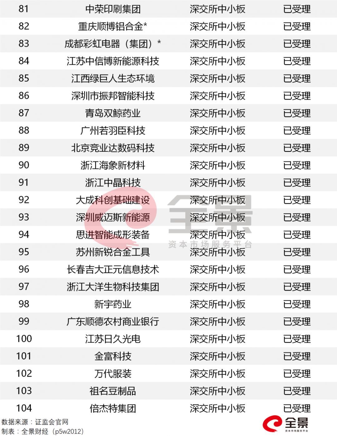 澳门三码三码精准100%010期 13-21-24-29-43-46C：40,澳门三码精准预测，探索背后的秘密与可能性（第010期分析）