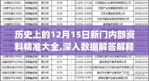 新门内部资料精准大全最新章节免费046期 10-23-36-38-43-46M：27,新门内部资料精准大全最新章节免费第46期详解，揭秘神秘之门背后的秘密