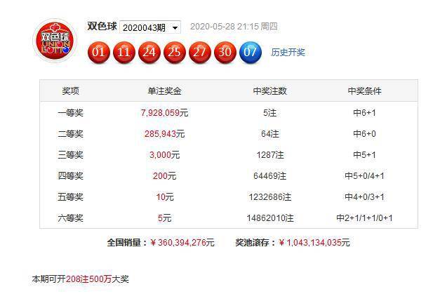 澳门免费公开资料最准的资料097期 03-04-12-29-44-46Z：21,澳门免费公开资料最准的资料分析，第097期预测报告（标题）