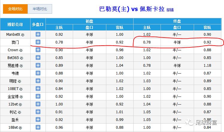 2024澳门资料正版大全106期 11-14-21-24-40-47W：31,澳门正版资料大全，探索2024年第106期的奥秘（11-14-21-24-40-47W，31）