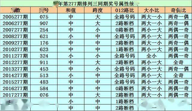 2024年澳门特马今晚开码048期 08-15-24-31-37-41S：39,探索澳门特马，解码2024年048期的奥秘