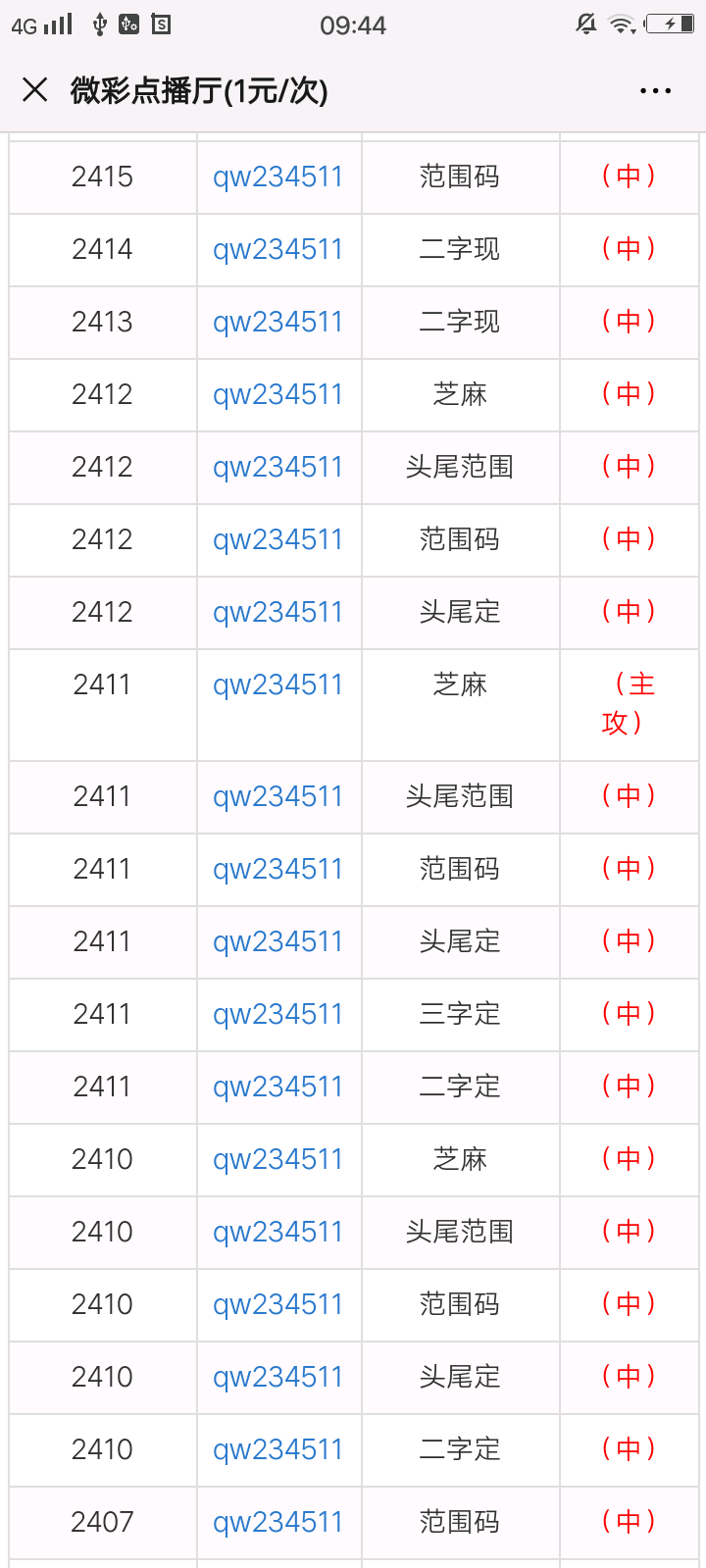 澳门一肖一码100管家婆9995059期 04-13-29-38-41-44Y：42,澳门一肖一码，揭秘数字背后的秘密与管家婆的神秘预测