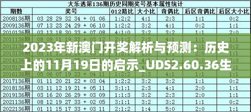 新澳2025今晚开奖资料四不像005期 21-32-14-08-37-48T：03,新澳2025今晚开奖资料四不像005期详解与预测