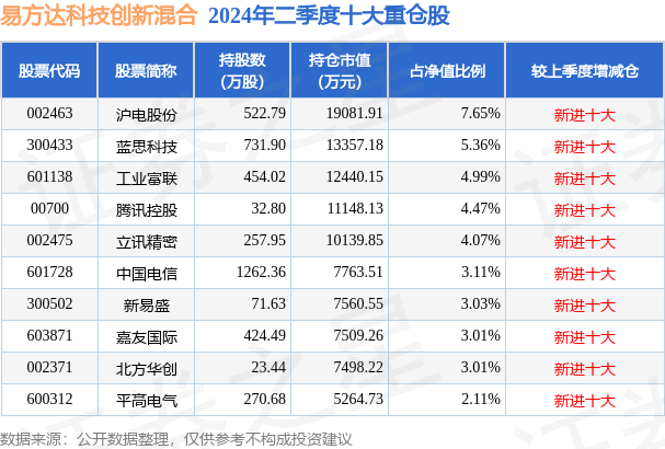 2025新澳今晚资料041期 03-19-20-22-38-46D：18,探索未来彩票趋势，聚焦新澳今晚资料第041期及数字解读